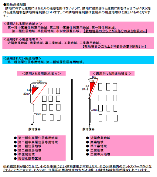 不動産法の基礎知識―関係法令の総復習 (1972年) 相続税法基本通達逐条解説（令和6年版） - 大蔵財務協会